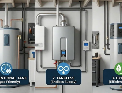 3 Types of Water Heaters for Home Explained